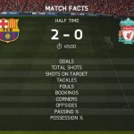 android 4.4 kitkat rom for micromax a116 canvas 2, Android 4.4 Kitkat Rom for Micromax A110 Canvas 2 {XoXo Rom Android 4.2 Base}