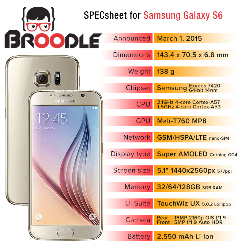 samsung s6 lite specs