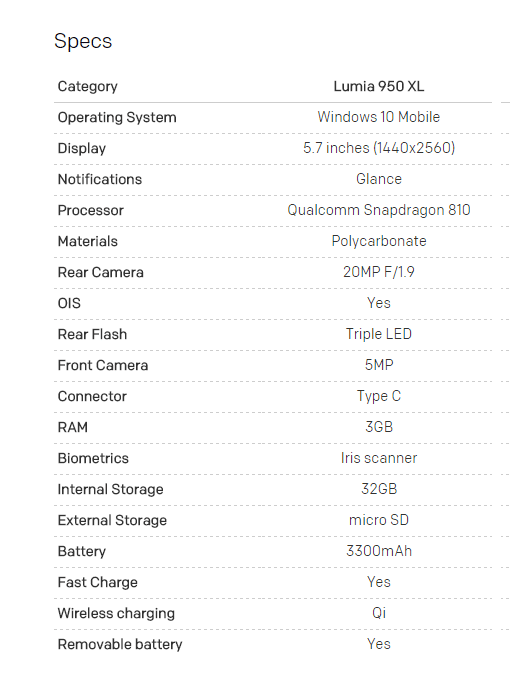 Microsoft Lumia 950 XL Spec sheet