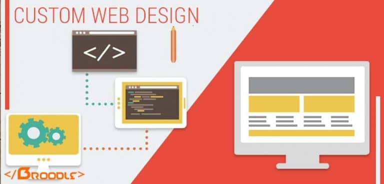6 Reasons Why You Should Go for a Custom Web Design