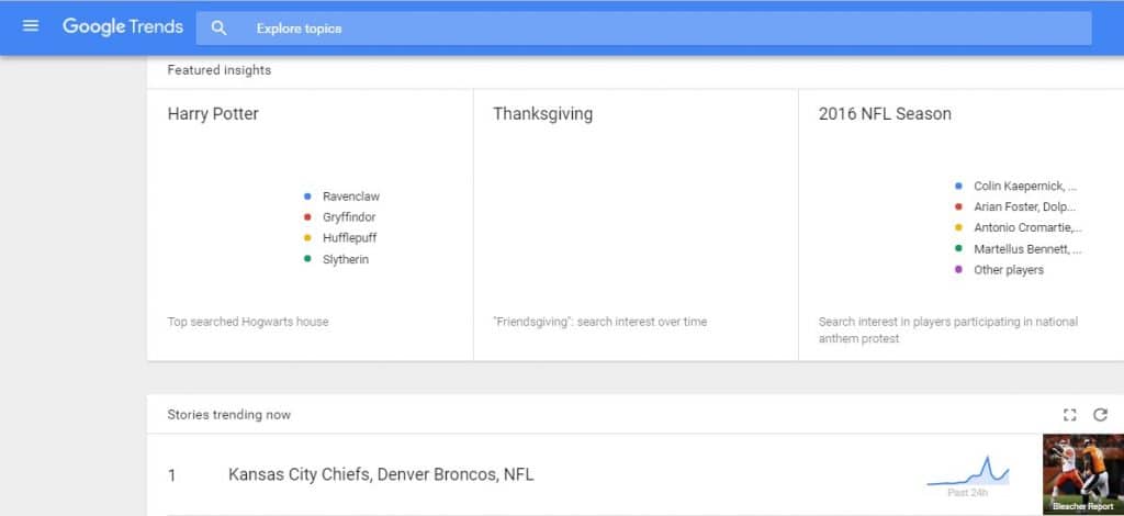 google-trends
