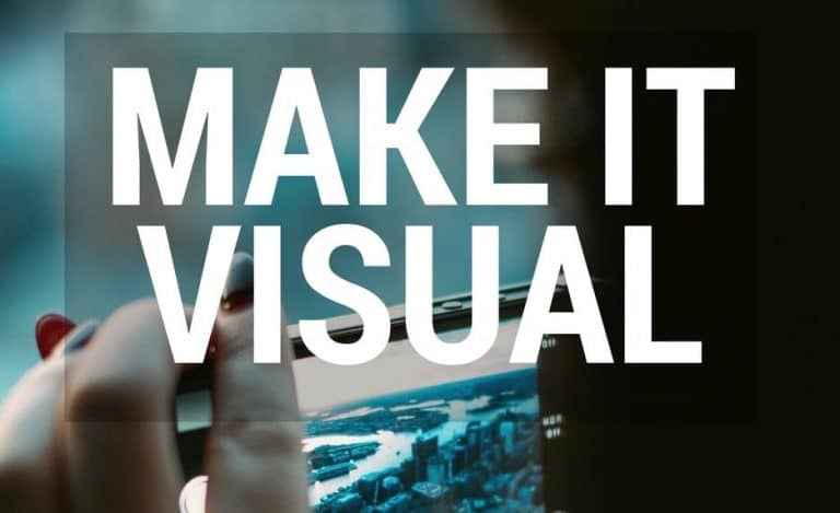 7 Reasons to Start Visual Content Marketing Campaigns