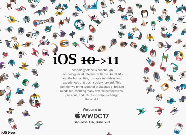 iOS 11 Features