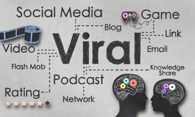 How To Write Content that Engages Your Target Reader