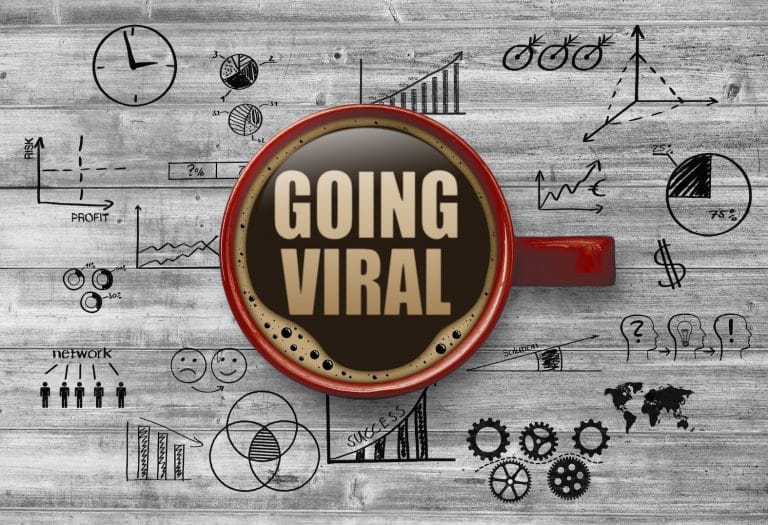 Top 5 Best Best Tools for Writing Viral Posts