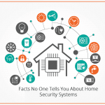 7_Hidden_Facts_No_one_Tells_you_about_Home_Security_Systems
