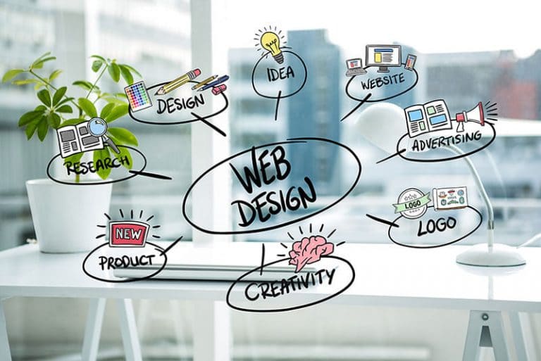 Essential Tips For Improving Your Web Design To Help Your Business Grow