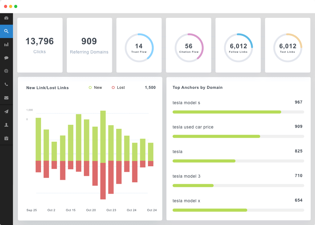 Tracking Backlinks