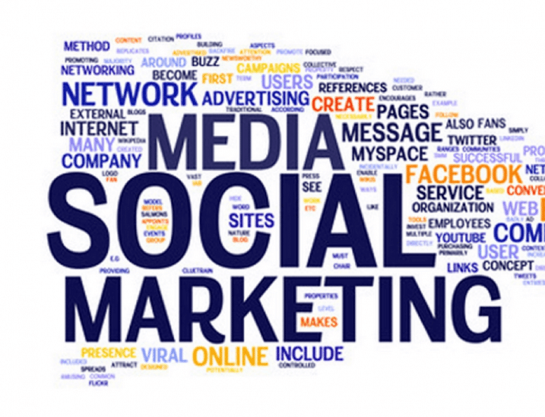 Maintaining Focus on Social Marketing