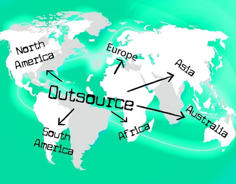 How To Choose The Best Company For Outsourcing Your PHP Based Projects