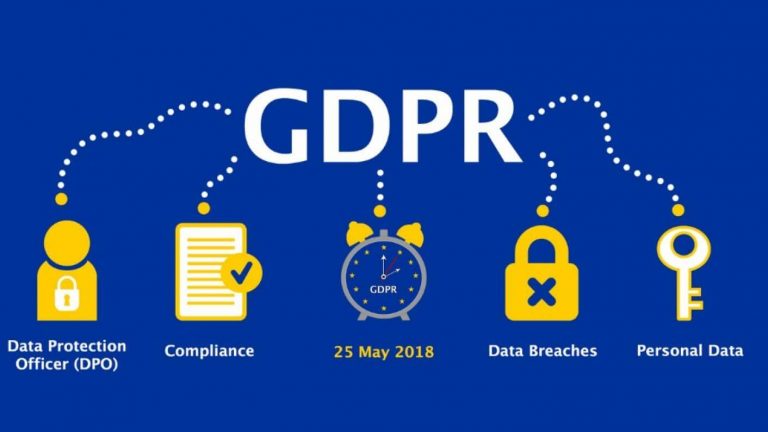 What is GDPR? How it will Effect your Privacy and Data Protection?