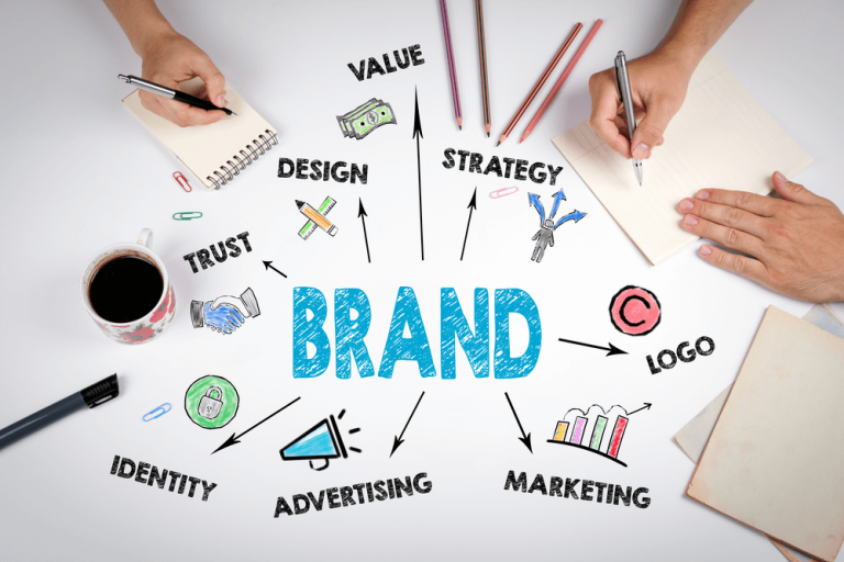 What Does Branding Mean? 5 Reasons to Explain Branding
