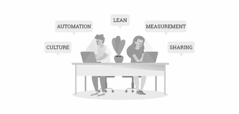 Top Trends to Watch Out in DevOps in 2018