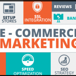 ecommerce-marketing-strategy-2019-1-708×354