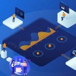 Europe BYOD and Enterprise Mobility Market Change Predictions for 2018-2023