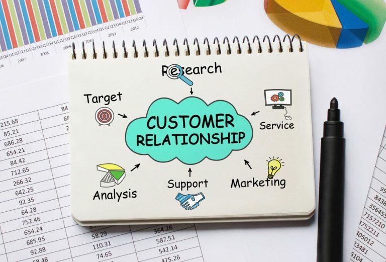 What is a Customer Relationship Strategy ?