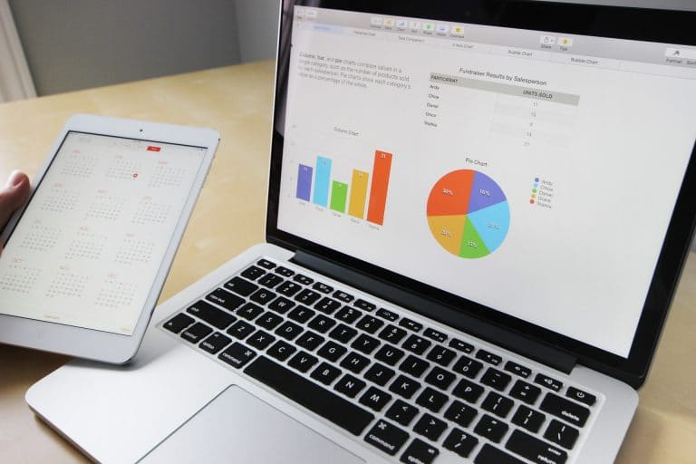 Why Is A Database Management System Important To Any Business?