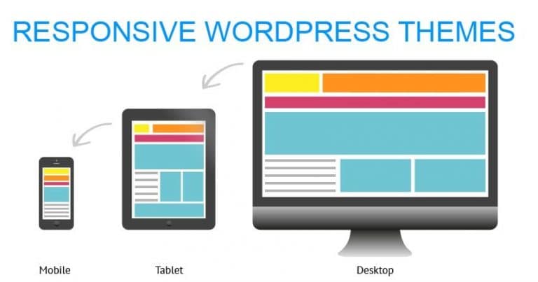 Top Free WordPress Themes for A Responsive Website (2019)