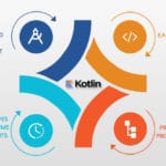 why choose kotlin