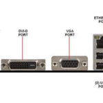 ports of motherboard