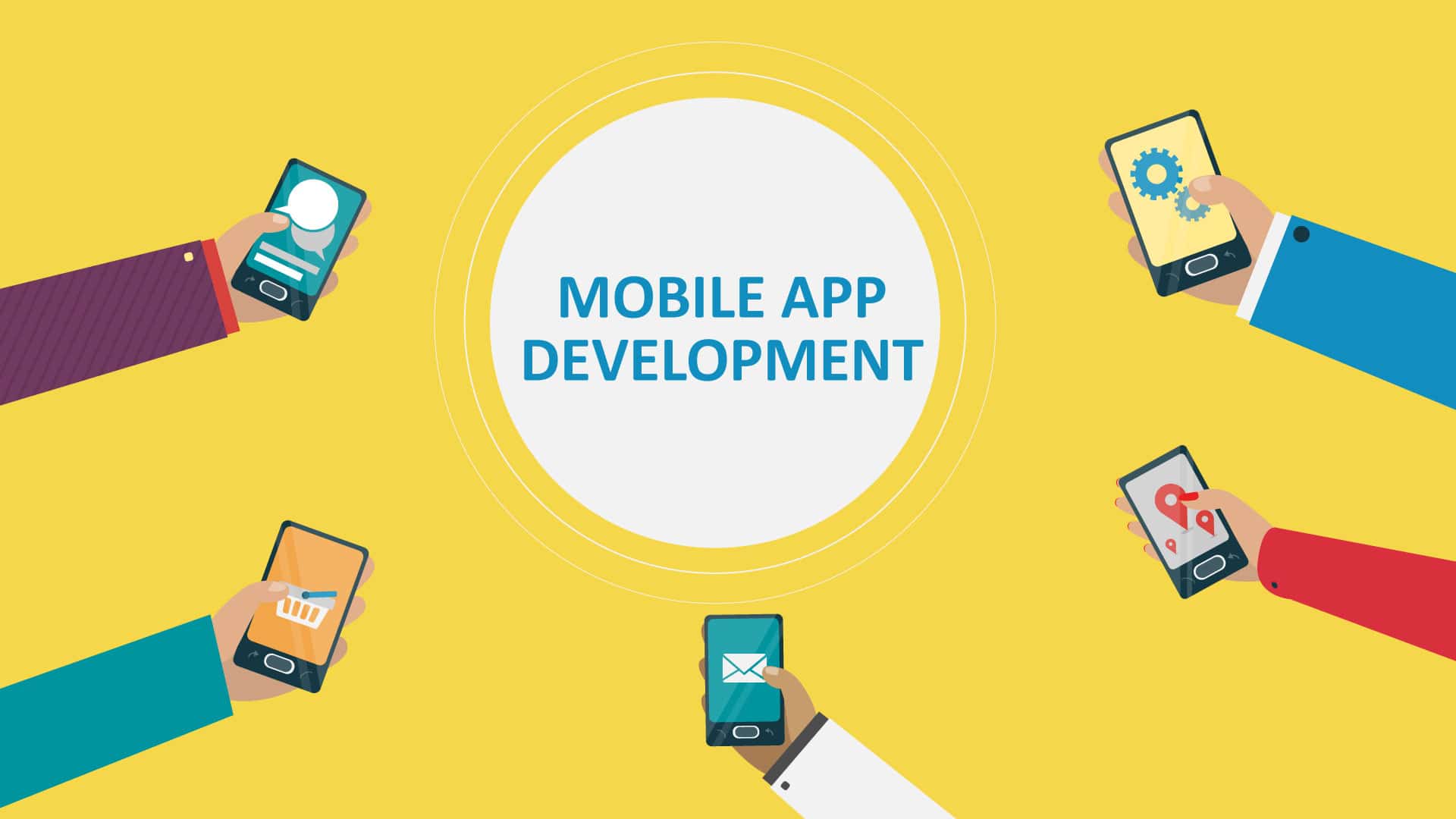 Developing applications. Mobile Development. App Development. Mobile apps. Mobile developer.
