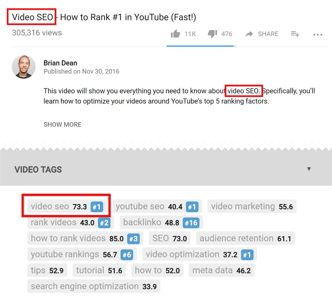 9 Youtube Tips To Improve Your Channel Seo Broodle