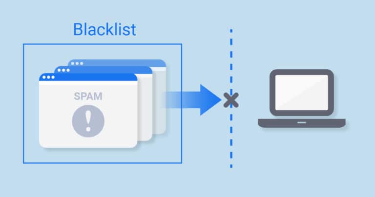 5 Things To Do If Your IP Address Is Blacklisted