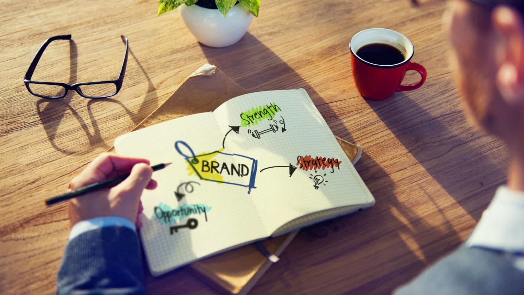 Market your brand