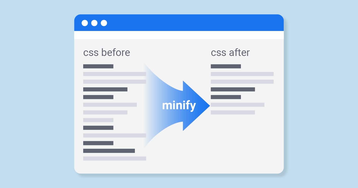 minify files