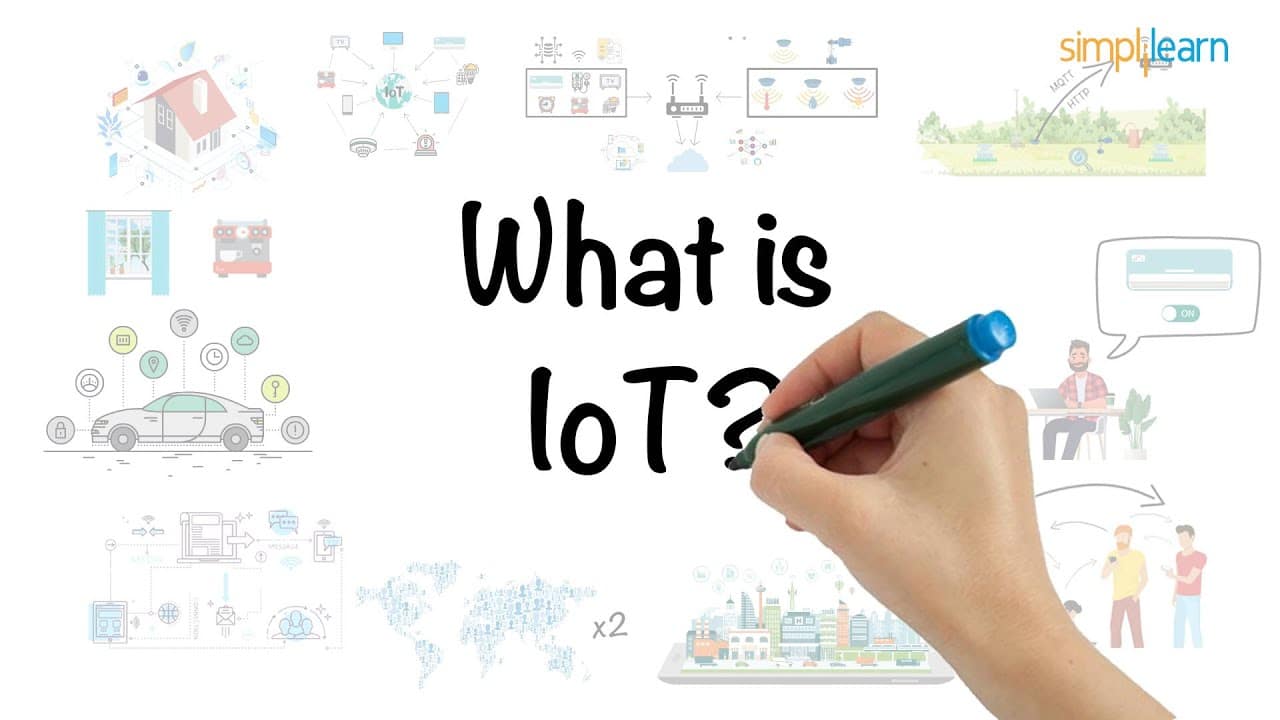 What is IOT