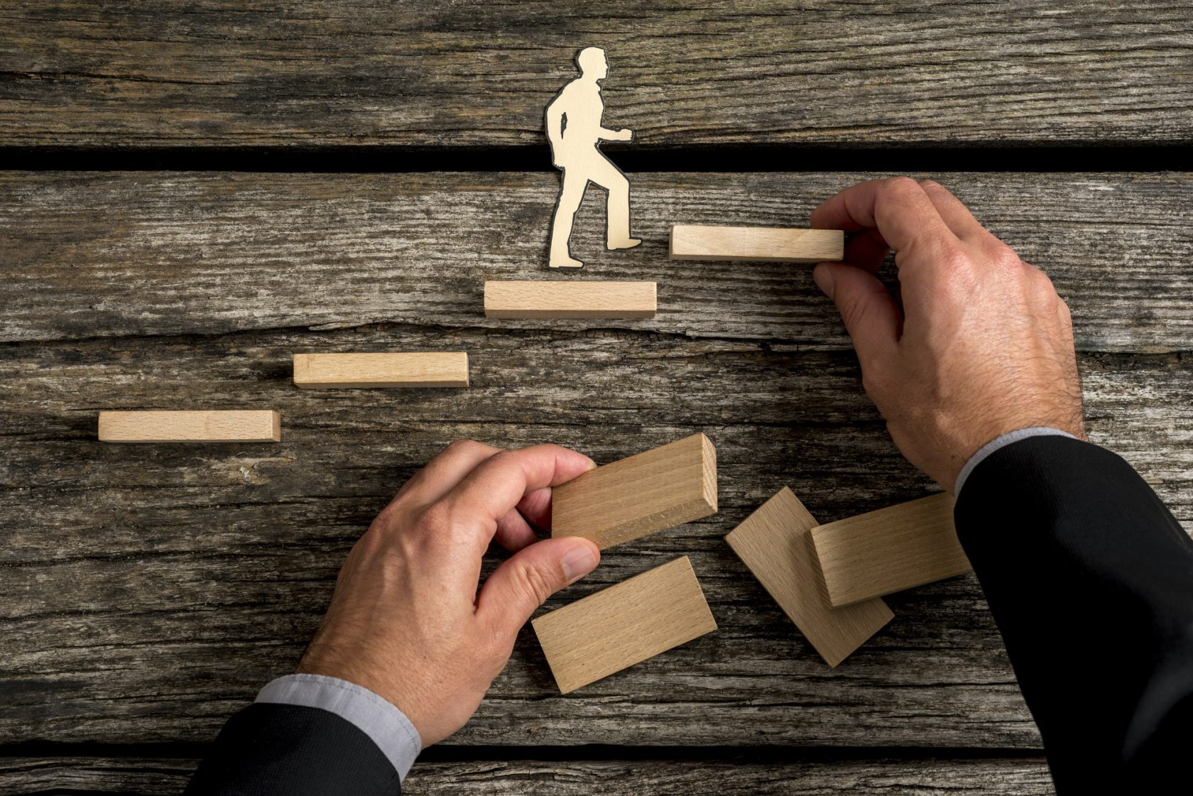 Benefits of Personality Tests - Career Path