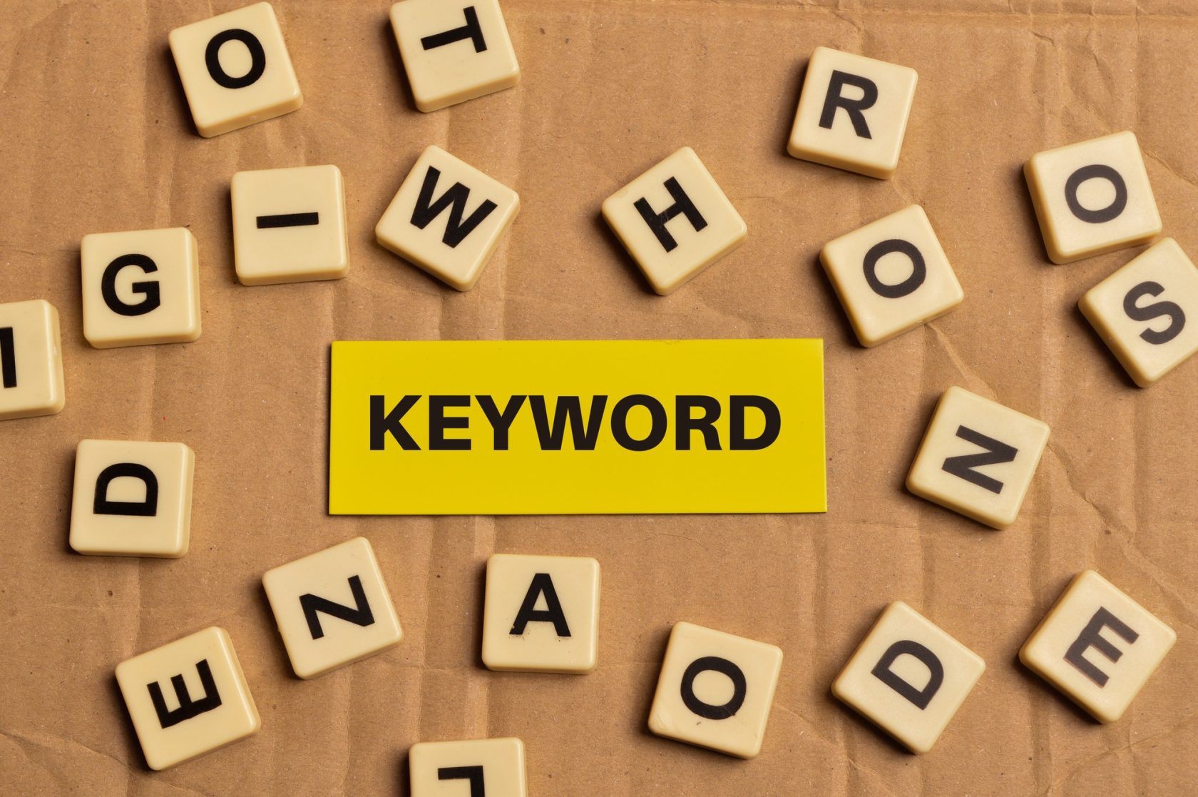 Are LSI Keywords important for SEO