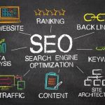Top SEO Trends To Look For In 2022
