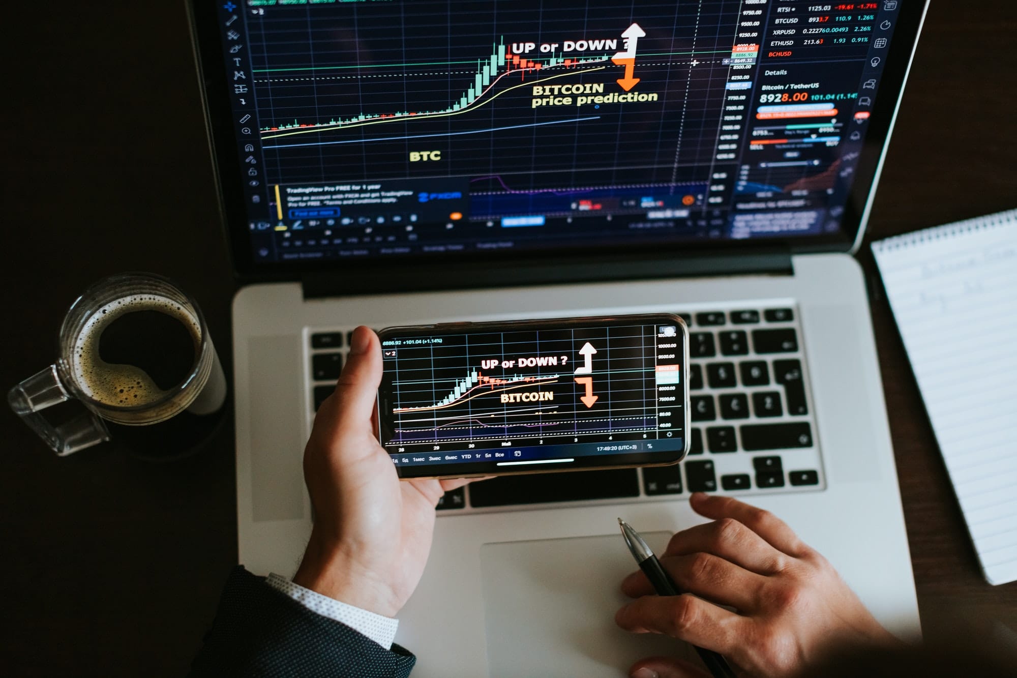 Look For The Best Script Provider For Crypto Exchange