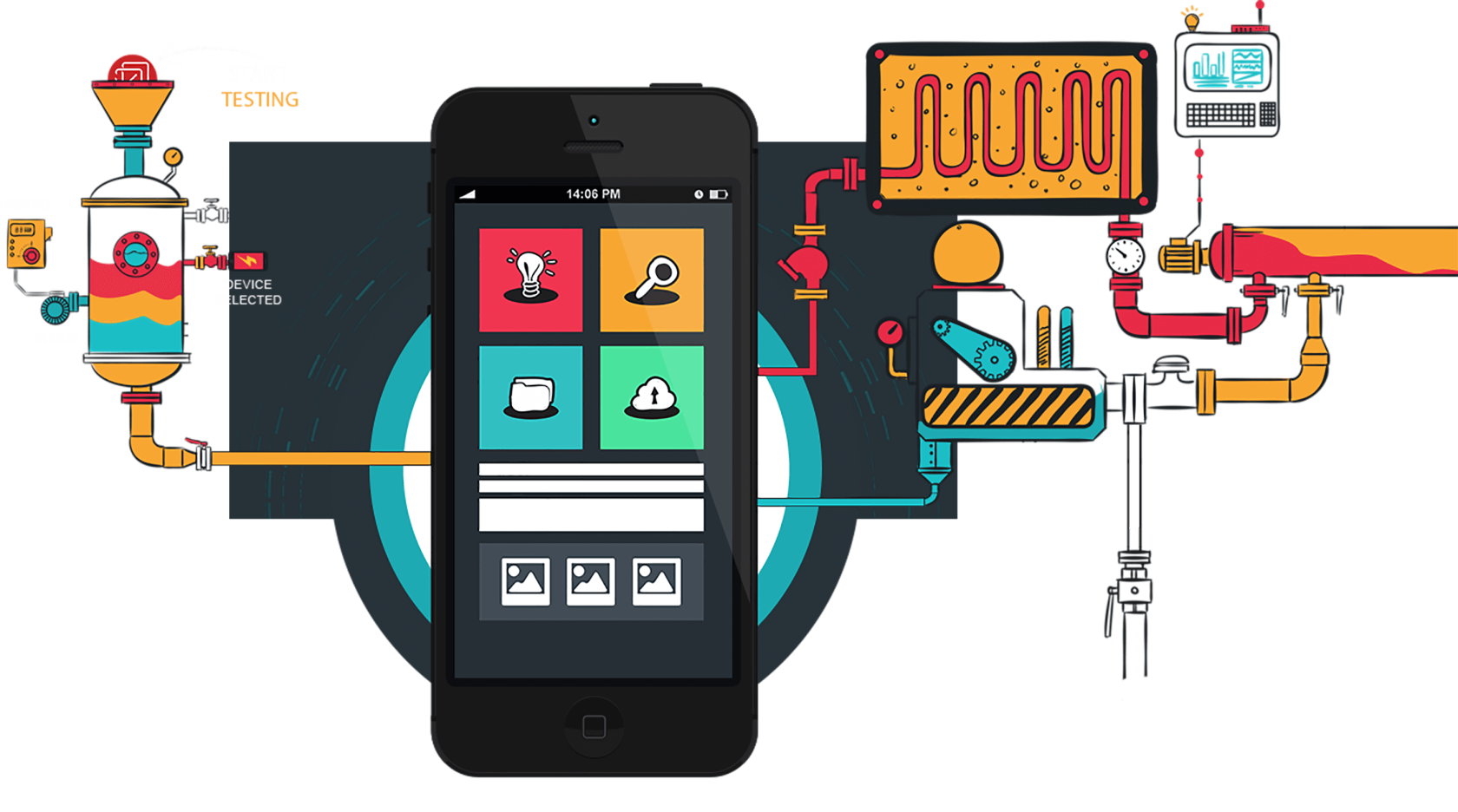 Software Testing With Machine Learning