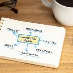 Coming Up with a Great Marketing Plan – Different Types of Digital Marketing