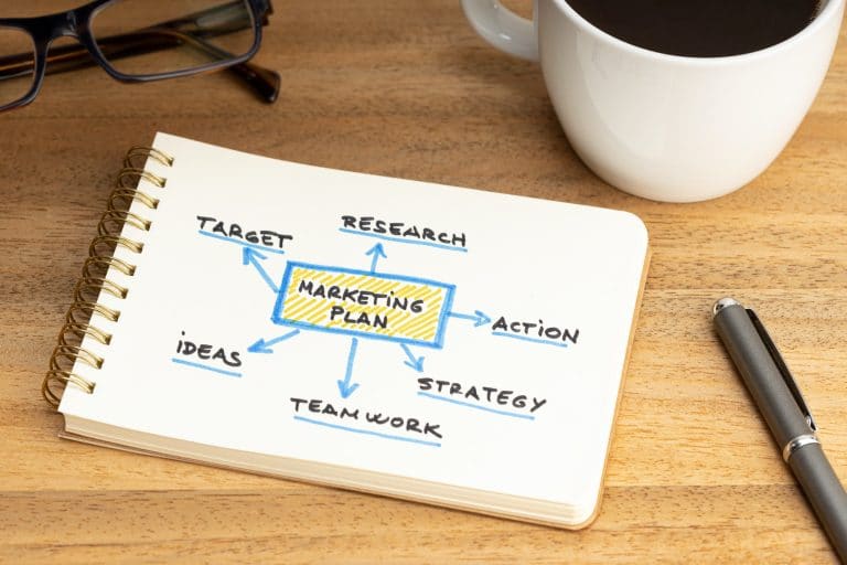 Different Types of Digital Marketing for Your Business in 2023