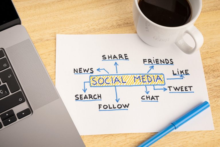 6 Steps to Create a Social Media Marketing Strategy in 2022