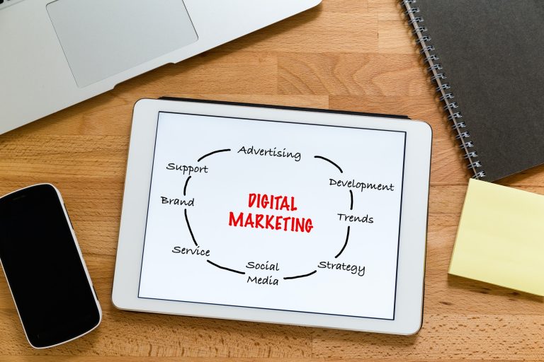 7 Bright Digital Marketing Strategies For Your Business