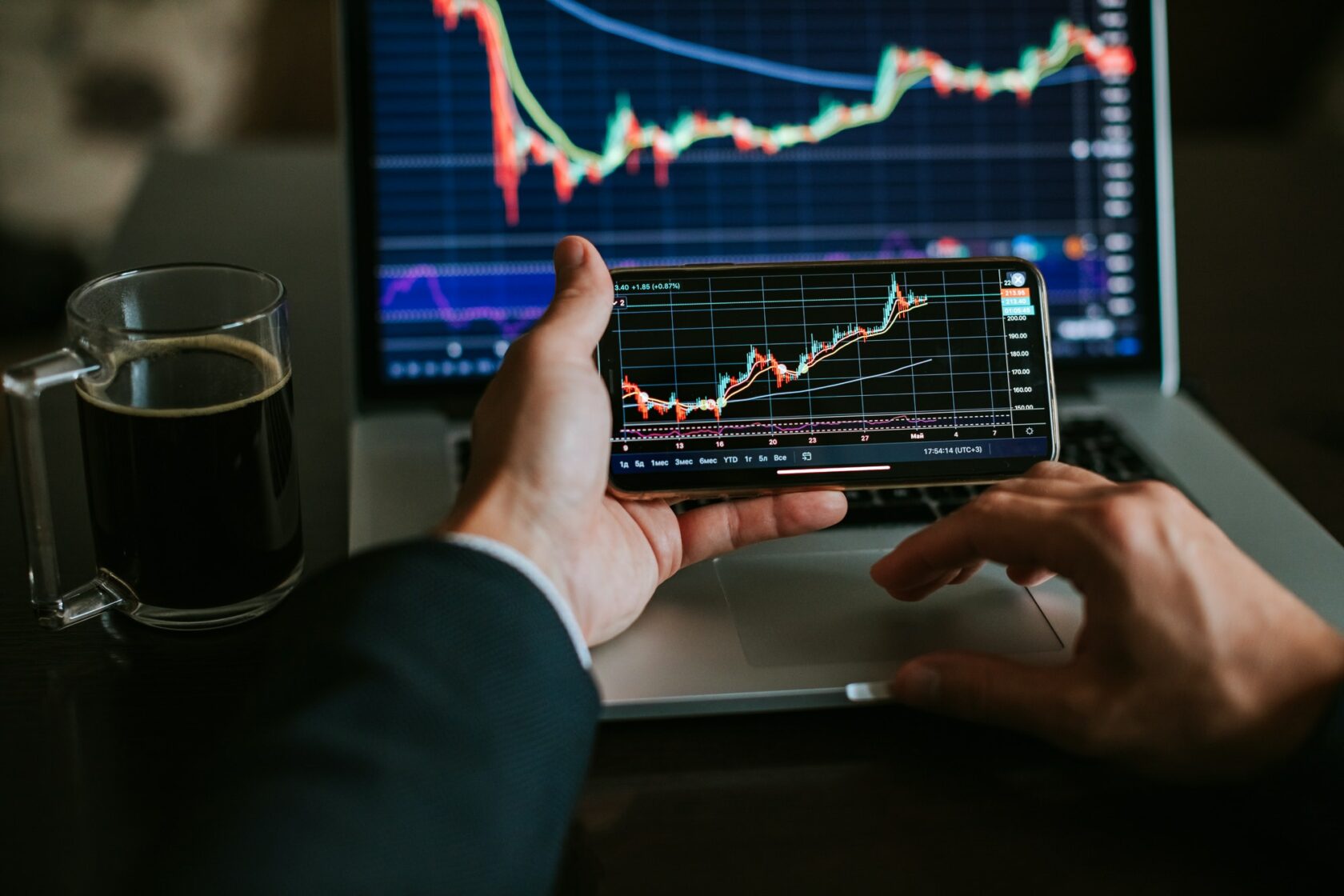 Stock Trading in 2022