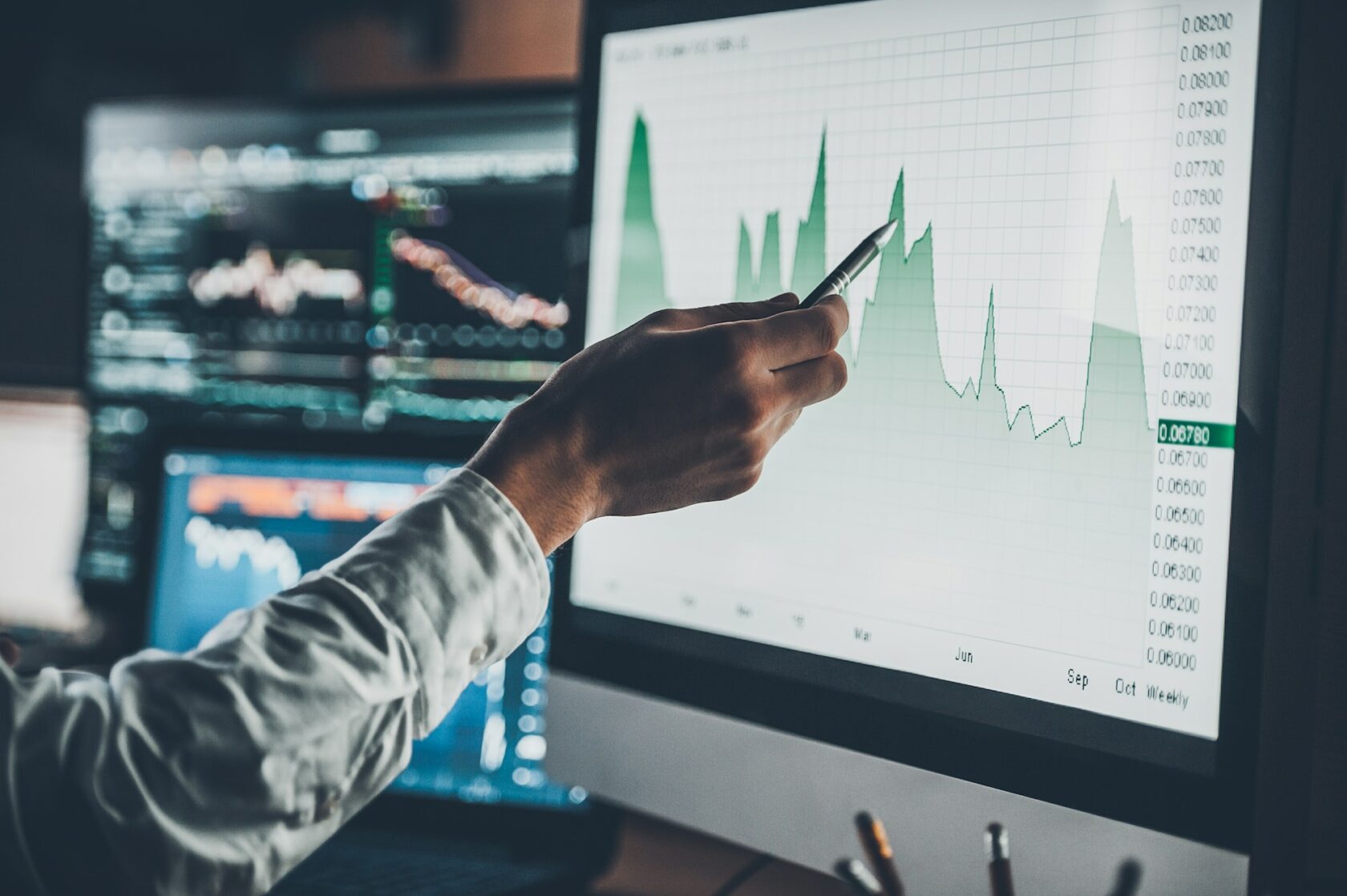 Analyzing data - Data Observability