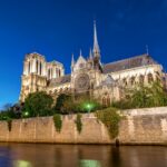 Notre-Dame and the River Seine
