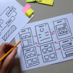Website Design Wireframe