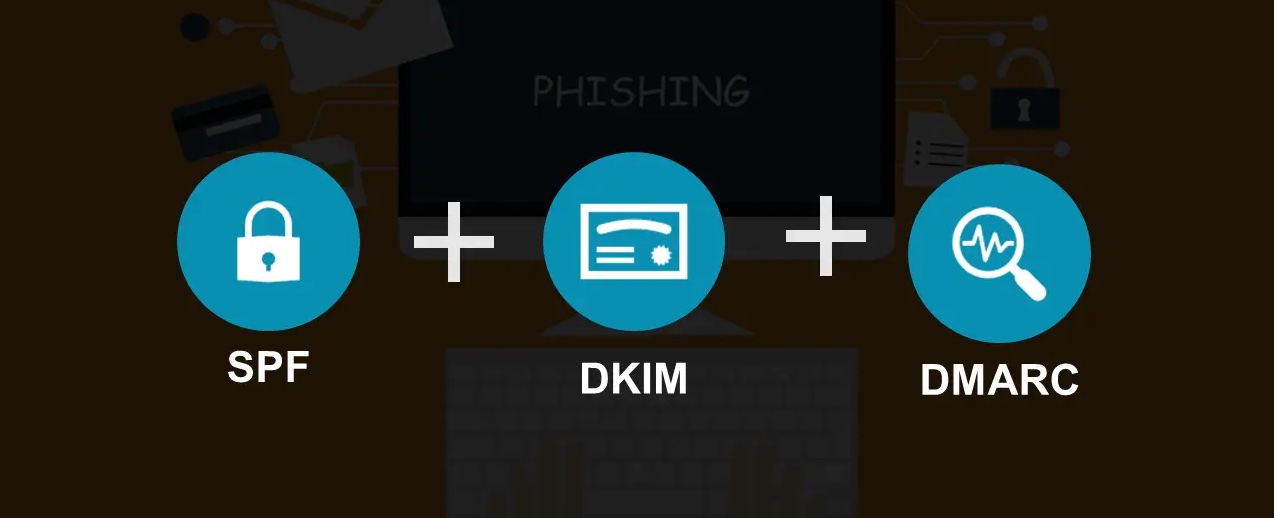 SPF DKIM DMARC Setup for Spam Free Email Delivery