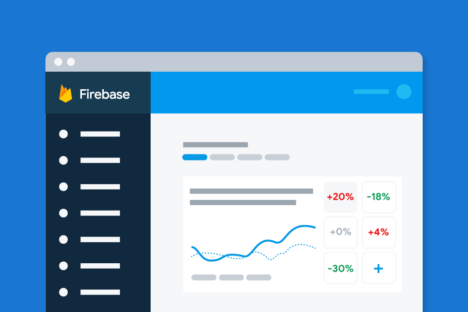 App Monitoring & Testing with Google Firebase