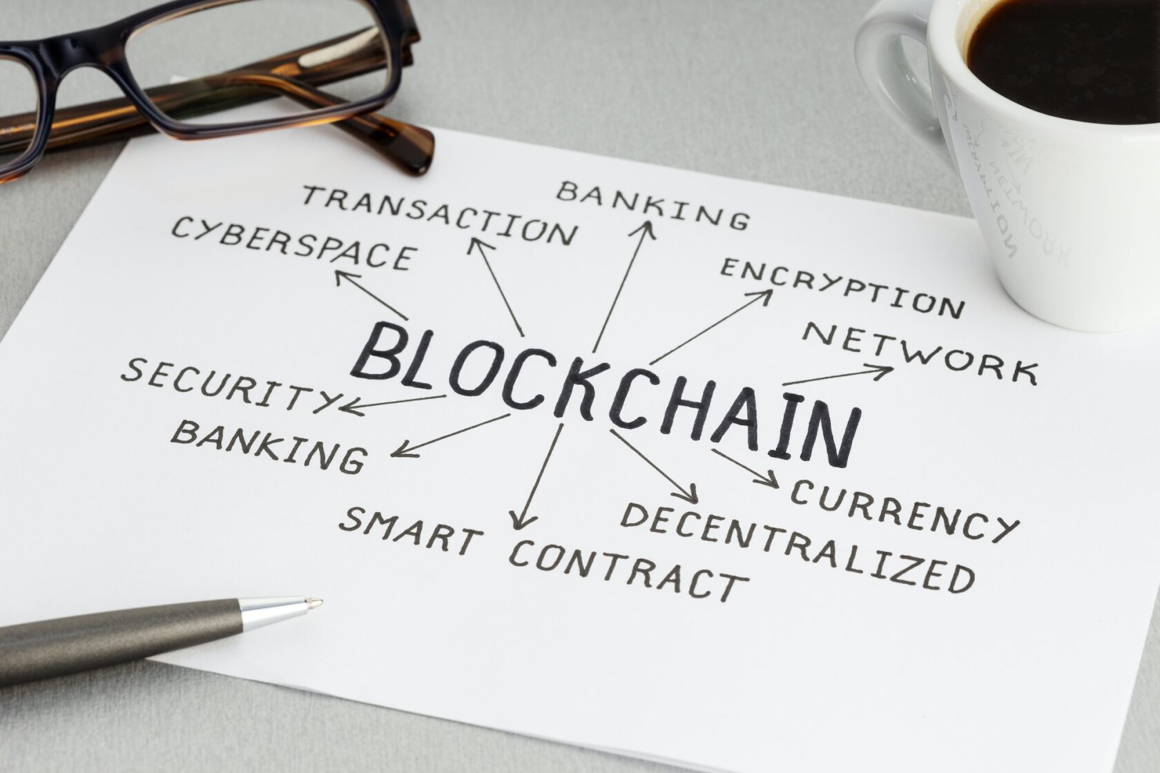 Blockchain and Cryptocurrency - Game App Development: 10 Trends Shaping the Future of Gaming