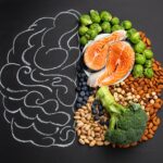 Food for healthy brain, Mindful Eating: The Key To Preventing Unwanted Weight Gain