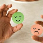 Customer experience. Satisfaction survey.