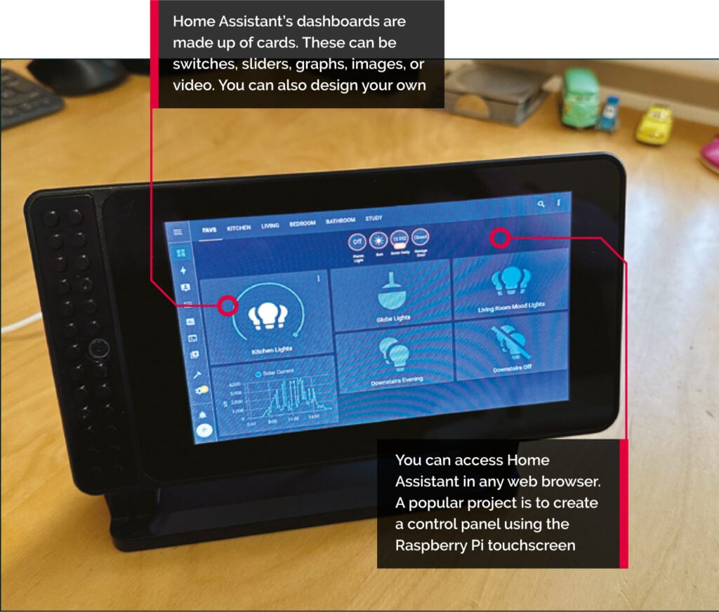 DIY home automation setup with Raspberry Pi and connected smart home devices